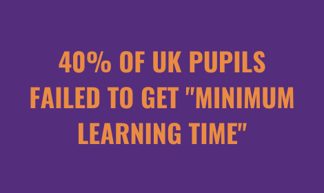 40% Of UK Pupils Failed To Get "Minimum Learning Time" | Tutorwiz